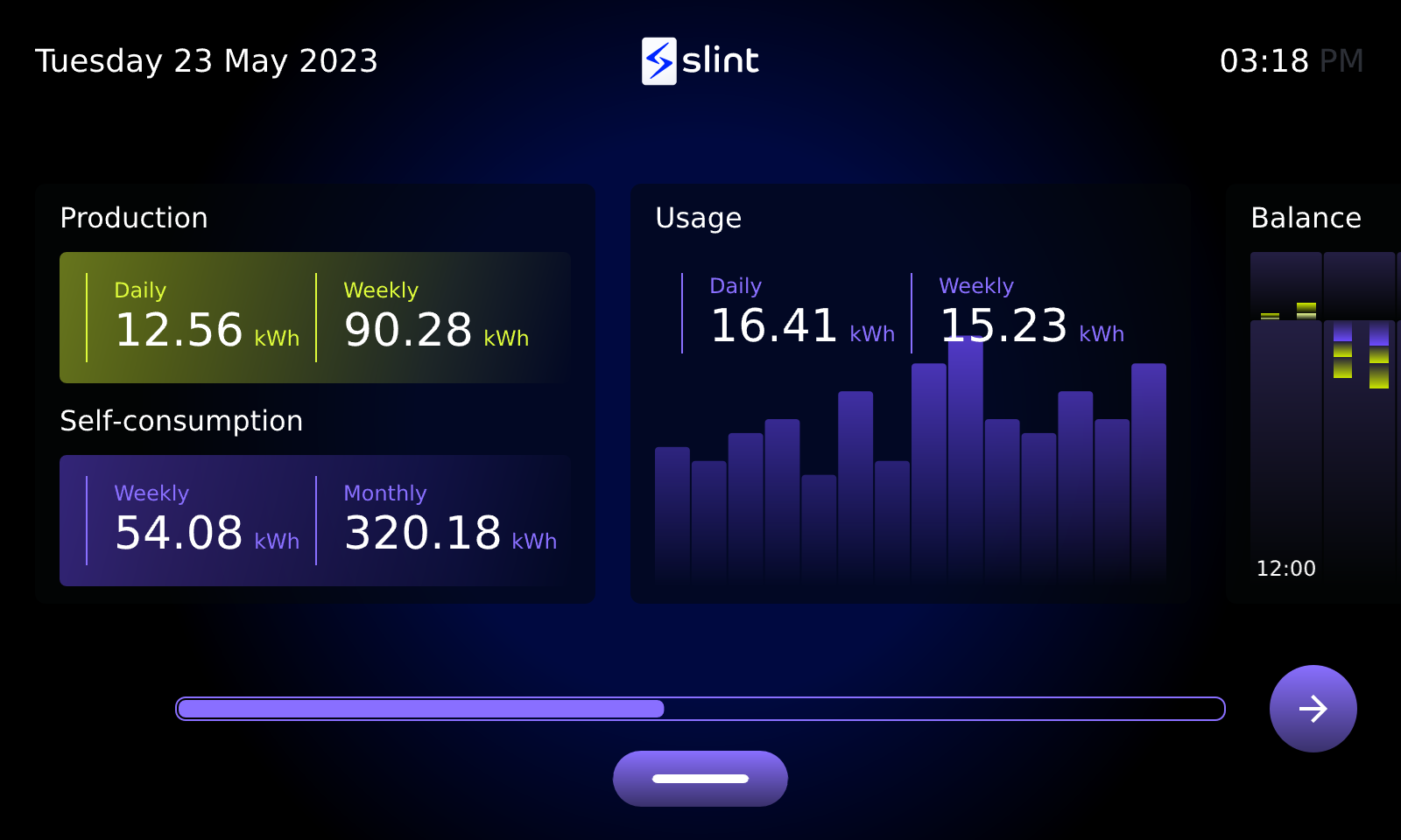 A Slint solar-energy dashboard