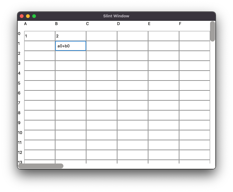 7GUI Cells task